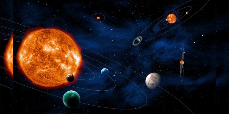 Celestial Bodies Quiz: How Much Do You Know About Celestial Bodies?