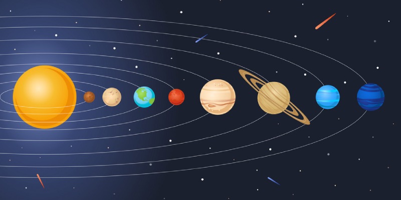 General Knowledge Quiz Questions Answers About Solar System