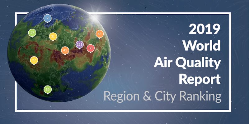 Test Your Knowledge About World Air Quality Report - 2019