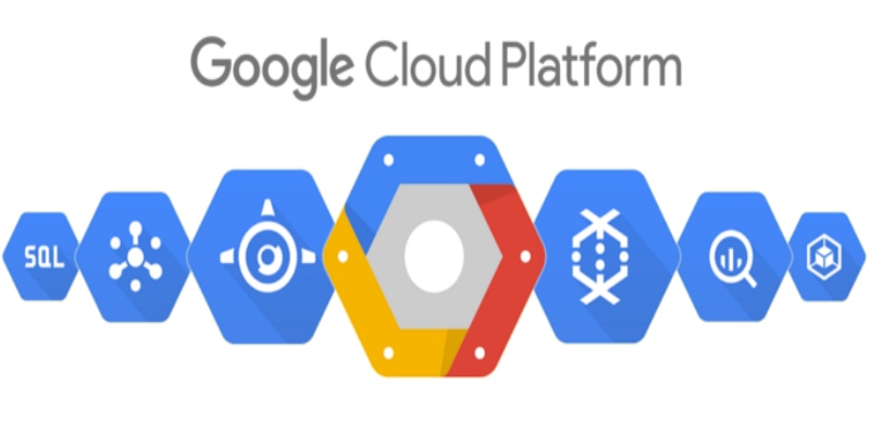 Quiz: How Much You Know About Google Cloud Platform?