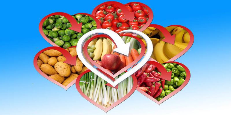Quiz: How Much You Know About Human Nutrition Through Vegetable and Fruit?