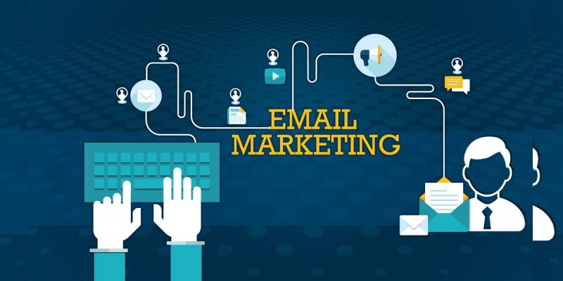 Quiz: Are You Expert in Email Marketing?