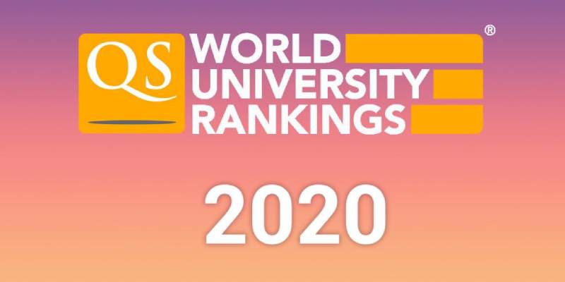 QS World University Rankings 2020 Trivia Quiz Questions & Answers