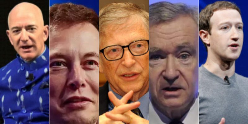 Richest Person In The World Quiz: How Much You Know About Richest Person In The World?
