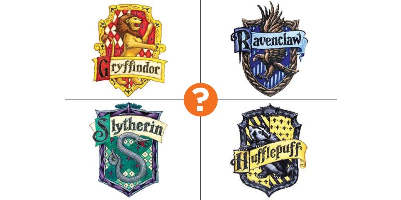 Which Hogwarts House Would You Be In Quiz