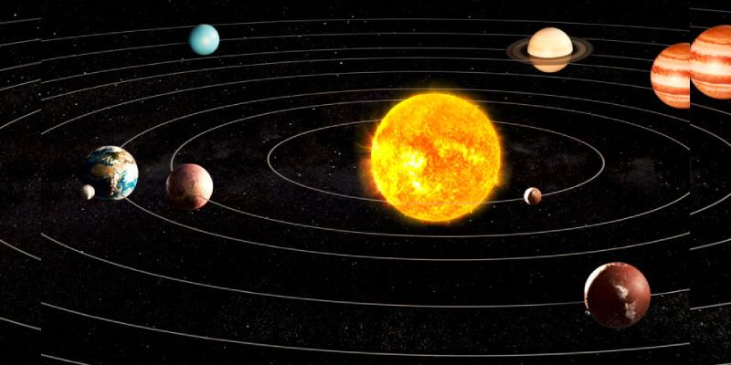 Solar System Quiz For 6th Grade Students
