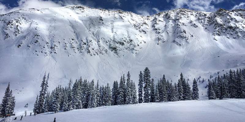 Avalanche And Climate Change Quiz: How Much You Know About Avalanche?