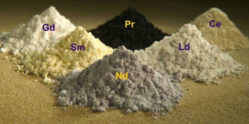 Quiz: Test Your Knowledge About Rare Earth Elements