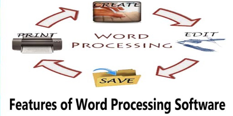 Word Processing Practice Trivia Quiz Questions and Answers