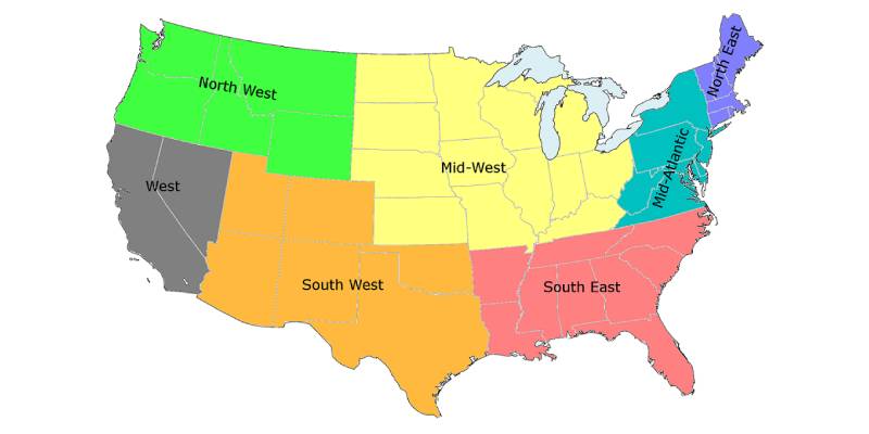 What US Region Is Right For You Quiz