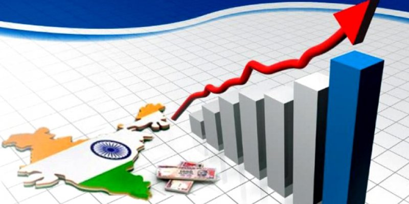 Indian Economy Quiz Questions and Answers