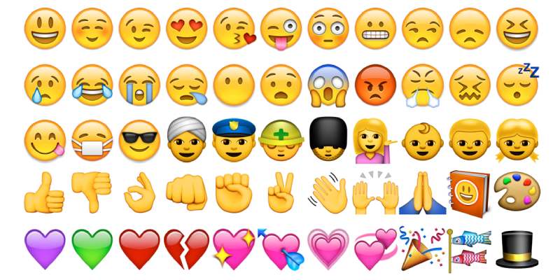 Quiz: What Emoji Are You?
