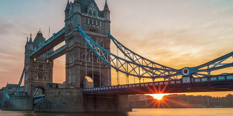 Which UK City Should You Study In Quiz