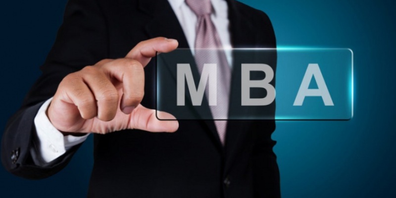 Quiz: How Much You Know About MBA?