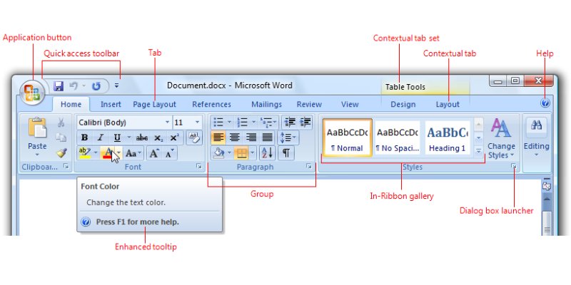 Microsoft Word Functions Trivia Quiz Questions And Answers