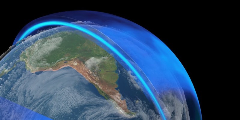 Trivia Quiz: Test Your Knowledge About Ozone Layer