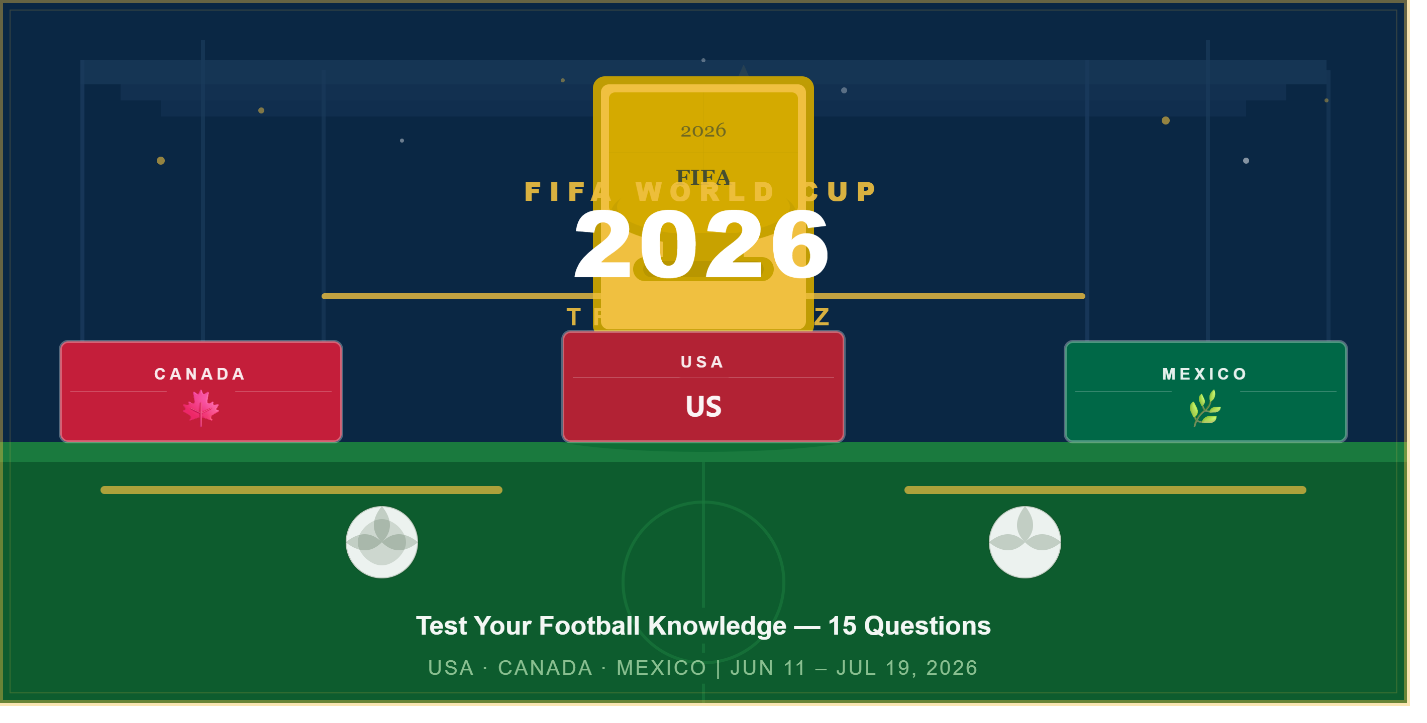 Ultimate FIFA World Cup 2026 Quiz: Can You Score 14/14?