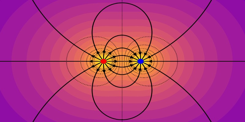 Quiz: Test Your Knowledge About Electric Potential In Physics