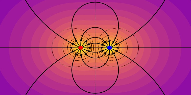 Quiz: Test Your Knowledge About Electric Potential In Physics