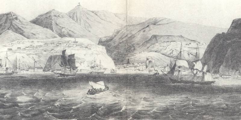 Maritime History of Chile Quiz Questions and Answers