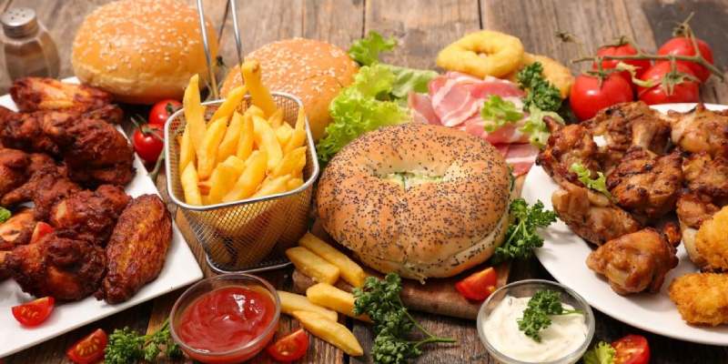 What Fast Food Should I Eat Quiz