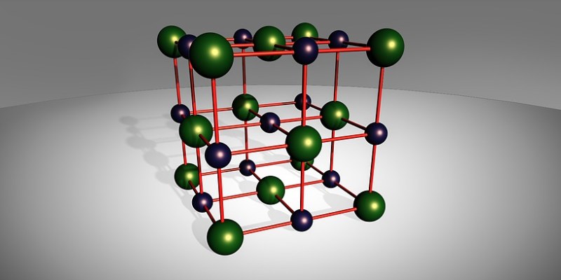 Atomic Structure Quiz: How Much You Know About Atomic Structure?