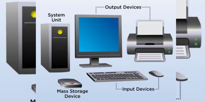 Computer GK Quiz For 4th Grade Students