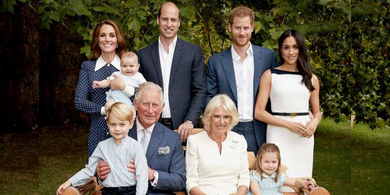 Quiz - Which Member of Royal Family Are You?