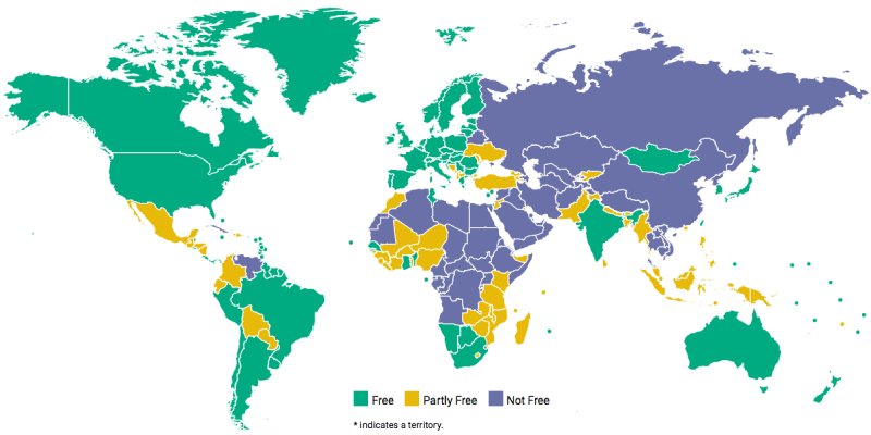 Quiz: Test Your Knowledge About Global Democracy Index 2019