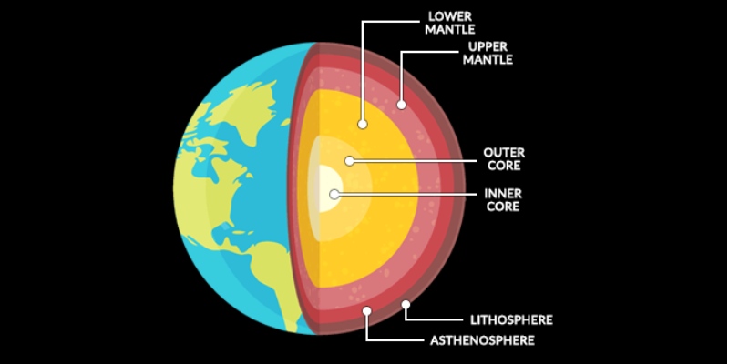 Quiz: Test Your Knowledge About Earth's Mantle Geology