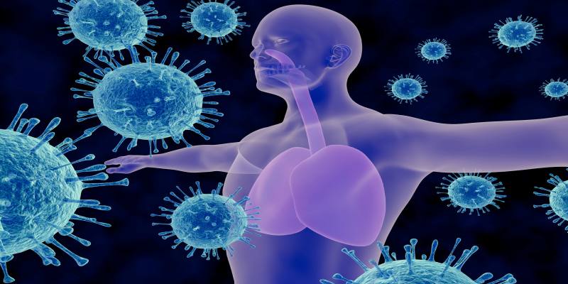 Ultimate Trivia Quiz On Immune System In Bioscience