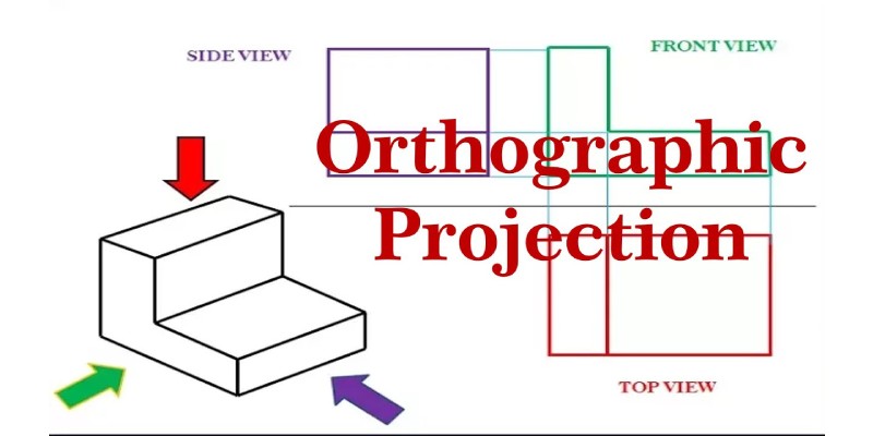 Orthographic Projection Quiz: How Much Do You Know Orthographic Projection?