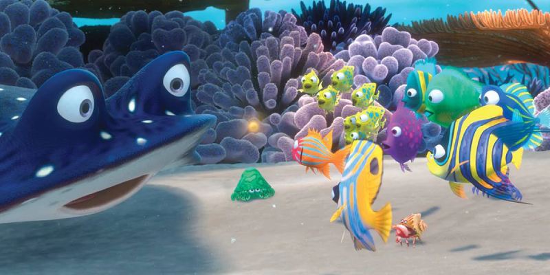 Am I a Dominant or Submissive Personality Quiz