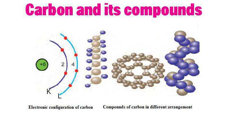 Am I a Dominant or Submissive Personality Quiz
