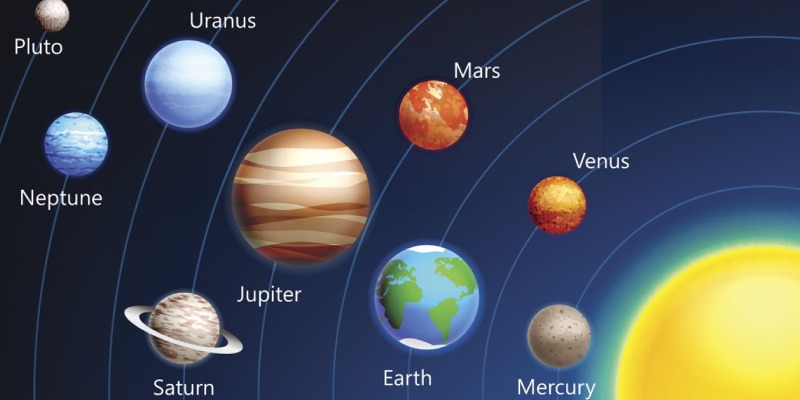 Trivia Quiz On Sun and Planets