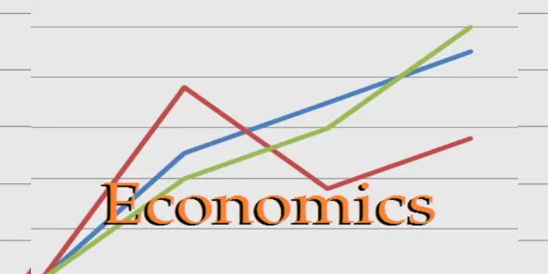 Basics of Economics Quiz: How Much You Know About Basics of Economics?