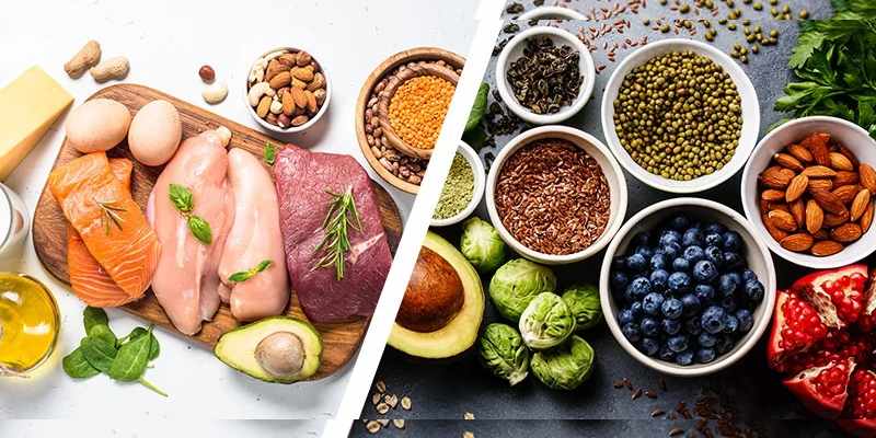 Quiz: Which Diet Is Best For Me?