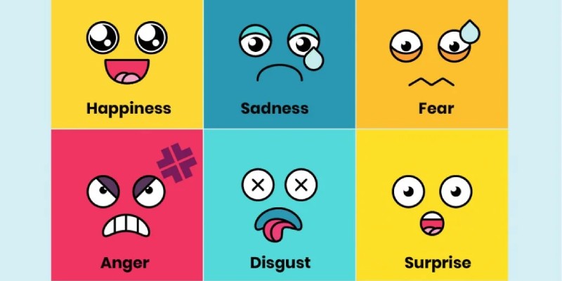 What Is Your Emotional Type Quiz