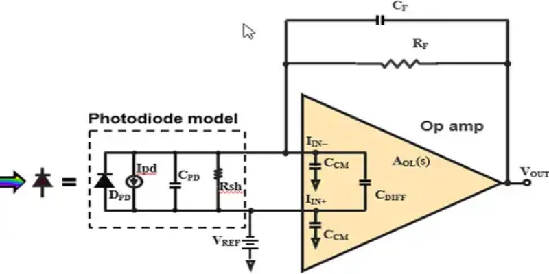 Trivia Quiz On Amplifier In Electronics Engineering