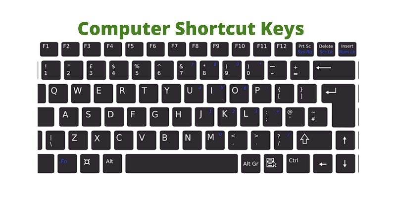 Quiz: How Much You Know About Computer Shortcut Keys?