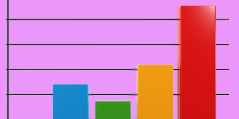 Data Handling Quiz: How Much You Know About Data Handling?