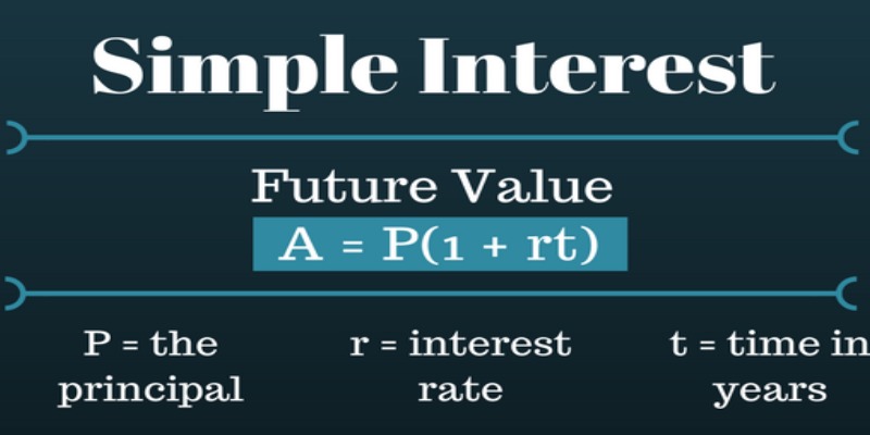 Ultimate Trivia Quiz On Simple Interest in Mathematics