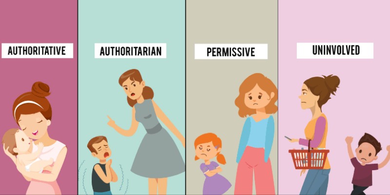 Quiz: What Is Your Parenting Discipline Style?