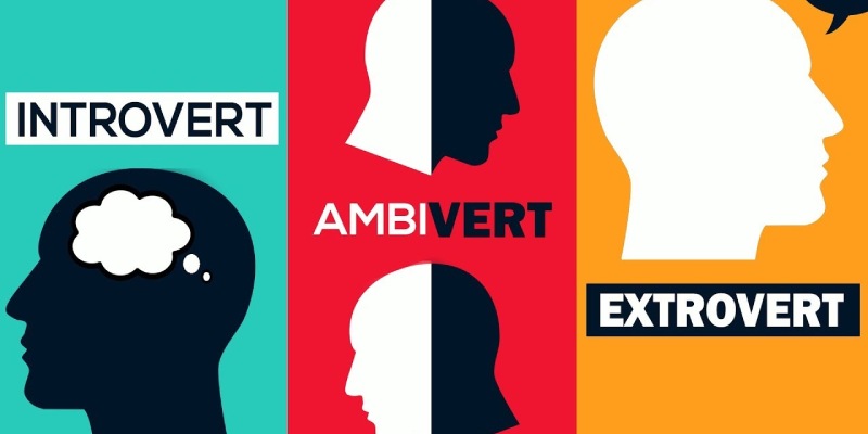 Are You An Introvert, Extrovert or Ambivert? Quiz