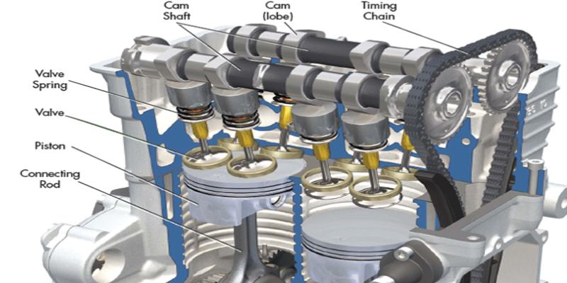 Ultrafast Laser Surface Texturing Technology In Mechanical Engineering Quiz