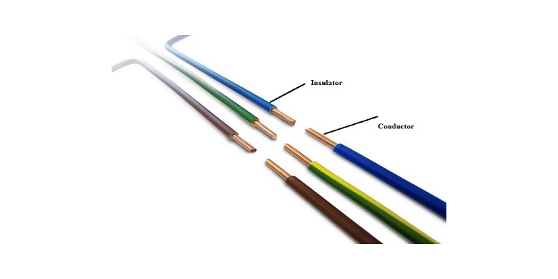 Quiz: Can You Pass This Test On Conductor And Insulators?