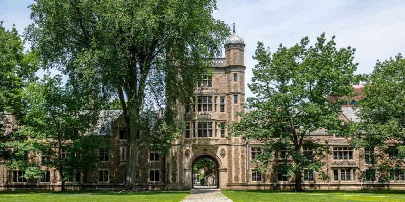 Quiz: What College Is Best For Me?