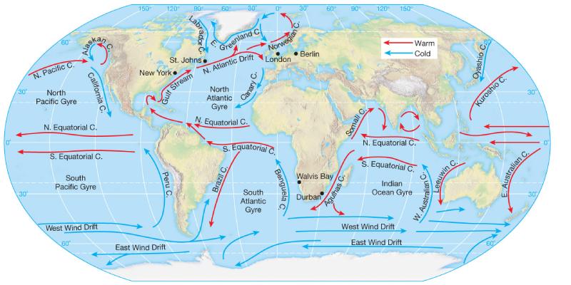 Motions of the Ocean Quiz: How Much You Know About Motions of the Ocean?