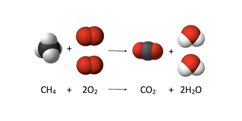 Stoichiometry Quiz Questions and Answers