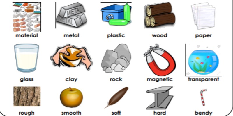 Different materials. Different Types of materials. Things made of different materials. Different materials made of \.